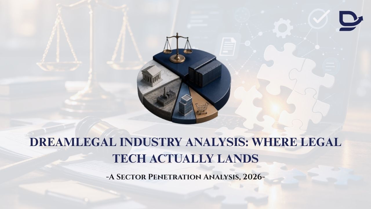 DREAMLEGAL INDUSTRY ANALYSIS: Where Legal Tech Actually Lands
