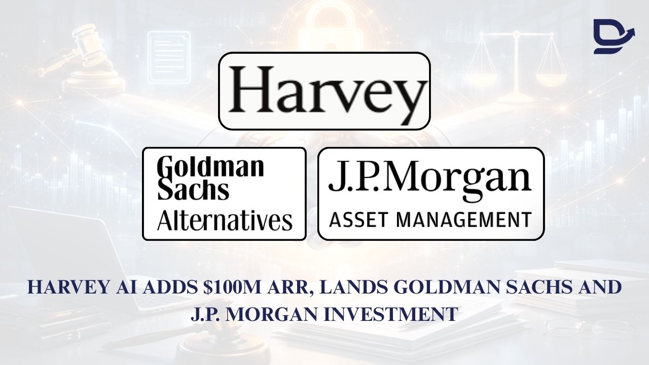 Harvey AI Lands Goldman Sachs and J.P. Morgan Investment